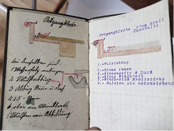 <p>
</p>

<p>
Gebrauchsanleitung: Jederzeit konnten Anfänger und Lehrlinge in Meisters Notizbuch nachschlagen 
</p> - © Marc Warzawa

