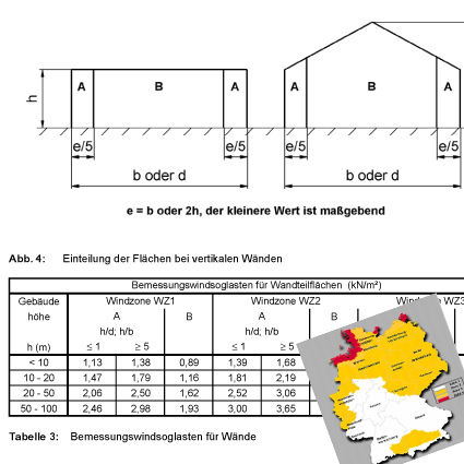 Windlasttabelle des ZVSHK - ZVSHK - © ZVSHK
