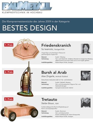 Bestes Design