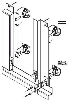 ATK 100 ZeLa Thermisch getrennter, zweiteiliger Wandhalter zur entkoppelten und sicheren Befestigung großformatiger Fassadenelemente.