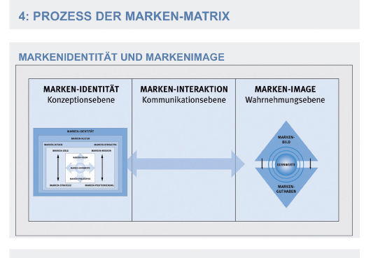 Image - Frank Reichert für BAUMETALL