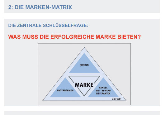 Schlüsselfrage - Frank Reichert für BAUMETALL