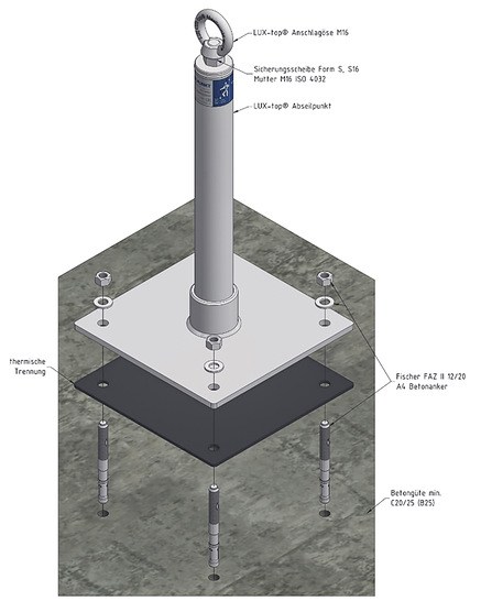 Der Abseilpunkt Lux-Top von ST Quadrat ist eines der vielfältigen Produkte, die die ­Firma Wendel auf dem Flachdach einsetzt