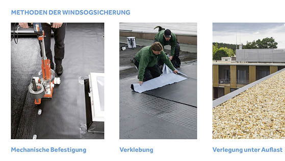 Für die Windsogsicherung von Dächern bieten sich drei Methoden an: mechanisch befestigen, verkleben oder eine Auflast verlegen - © Bild: BMI Wolfin
