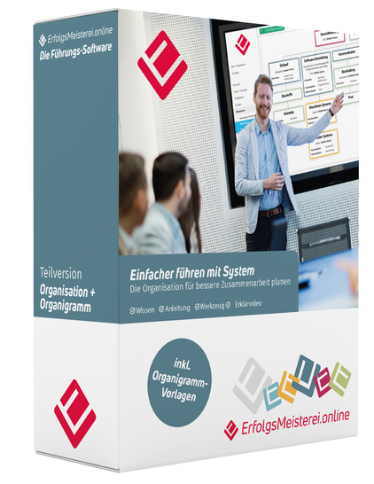 Die Führungs-Software der Erfolgsmeisterei