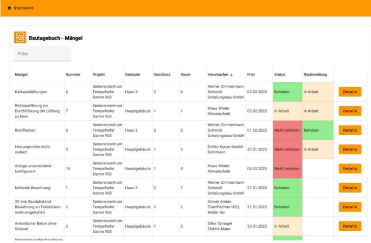 Mit dem neuen Modul "Mängelmanagement Web" können erfasste Mängel online von Projektbeteiligten eingesehen und Rückmeldungen der Verursacher zum aktuellen Bearbeitungsstatus eingeholt werden - © Weise Software GmbH
