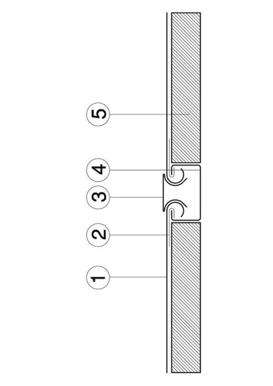 Abb. 1, Rinnendeckung1 Zinktafel 2 Haft 3 Fugenschließer4 Rinne aus Zink 5 Holzschalung