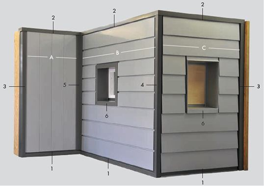
Relevante Fassadendetails am Rheinzink-Trainingsmodell:1 Fassadenfußpunkt, 2 Dachrand, 3 Fassadenbegrenzung, 4 Außenecke, 5 Innenecke, 6 Fensteranbindung




